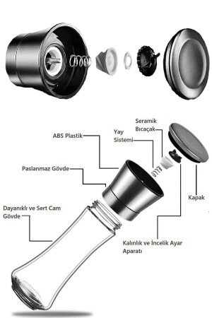 1 Adet Kalınlığı Inceliği Ayarlanabilir Karabiber Tuz Öğütücü Değirmeni Tuzluk Tuz-Öğütücü-Değirmen - 2