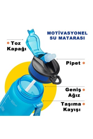 1 Liter Wasserflasche, Sportler-Wasserflasche mit Motivationsaufkleber, Fitnessstudio-Wasserflasche, Wasserflasche, Bpa, keine Wasserflasche, 1000 ml, Motiv - 5