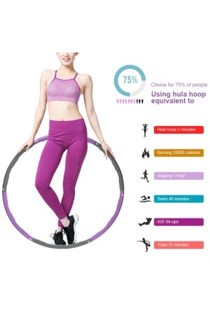 1500 Gr Ağırlıklı Hulahop Çemberi 6 Parça 100 Cm Çapında Geçmeli Pilates Egzersiz Hulahoop Çemberi - 1