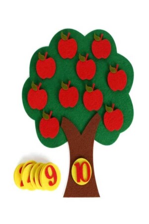 (منز) شجرة تعلّم الأرقام 2 3 4 5 6 عمر لعبة تعليمية (مونتيسوري) رياضيات رياضيات رياضيات رياضيات رياضيات رياضيات - Aydede Oyunevi