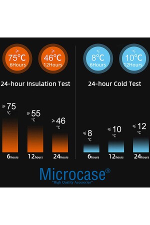 3 Bardaklı Paslanmaz Çelik 500 Ml Sıcak Soğuk Tutan Çay Kahve Su Termosu - Al3678 GMSTWY19 - 7