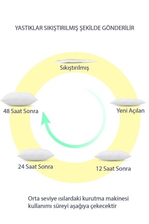 4 Adet Kırlent Iç Yastık Premium - 5 Farklı Ebat - 6