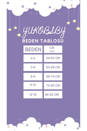 5-TEILIGES BABY-BIO-DISPLAY-SET FÜR NEUGEBORENE KRANKENHAUS ZLM4203 - 7