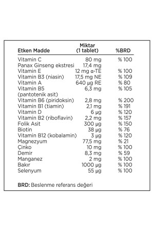 50 Plus 60 Kapsül - Omega 3- Multivitamin ve Mineraller - 6