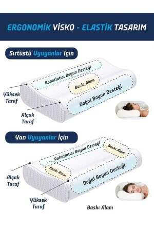 50x32x12-8 cm Orthopädisches Kissen Luxuriöses orthopädisches Kissen mit Unterstützung. - 4