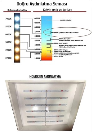 54 Watt – Größe 60 x 60 – weißer LED-Deckenleuchter – Blue Dream – bedruckt – an der Decke befestigte Lampe – Schlafzimmer-Kronleuchter – GP-2043 – Blue Dream - 8