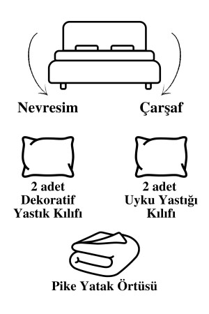 7 Parça Pamuklu Pike Örtülü Ve Fırfırlı Fulya Çift Kişilik Nevresim Takımı Pudra (SÜRPRİZ HEDİYELİ) LVNHMNEV1FLY - 6