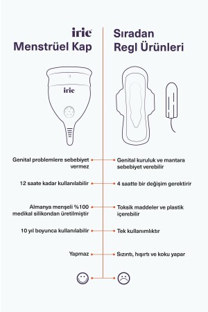 Adet Kabı Regl Kabı Menstrüel Kap Menstrual Cup [[Small Transparan]] Alman Medikal Silikon - 6