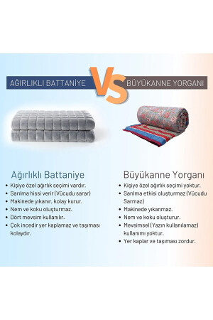 Ağırlıklı Battaniye Montessori Yorganı 3 Kg Gri 104x152 %100 Pamuk 4 Mevsim Kullanılabilir AYDM-SND-GRI-10*15-3kg - 4