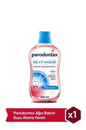 المياه الطبية من المنطقة - Parodontax