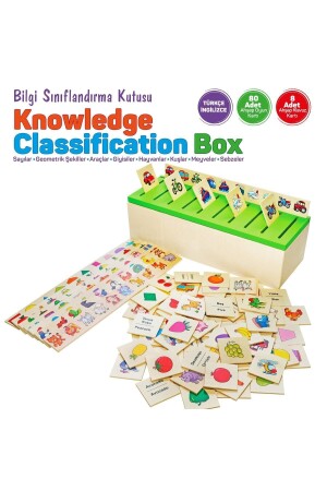 Ahşap Bilgi Sınıflandırma Kutusu Eğitici Mazgallı Oyuncak 88 Parça Knowledge Classification Box - 5