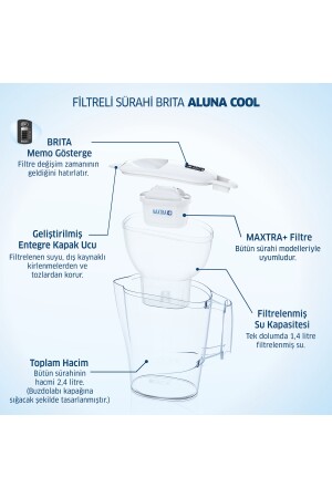 Aluna Cool gefilterter Wasseraufbereitungskrug – Weiß 500-099-220-0012 - 10