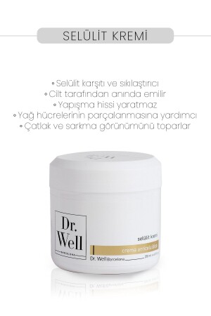 Anti-Cellulite- und Straffungscreme 200 ml DRW005 - 2