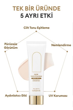 Aydınlık Ve Işıltılı Görünüm Sunan Güneş Koruyucu Makyaj Bazı-Glow Sun Base SPF50- -PA-- - Missha