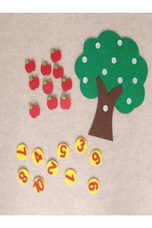 Baum, der Zahlen im Alter von 2, 3, 4, 5 und 6 lehrt, pädagogisches Spielzeug, Montessori-Kindergarten, Mathematik - 4