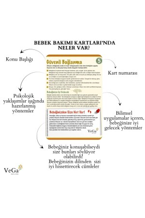 Bebek Bakımı & Bebek Etkinlik Kartları, Bebek Kartları, Bebek Zeka Kartları 130123 - 5