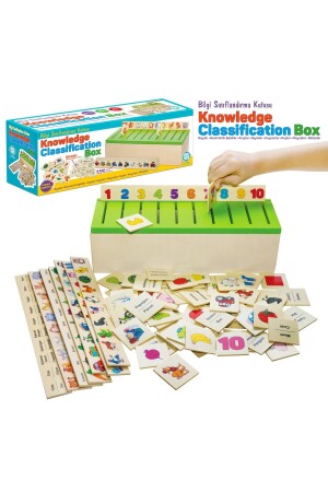 Bilgi Sınıflandırma Kutusu Knowledge Classification Box TYC00629789076 - 1