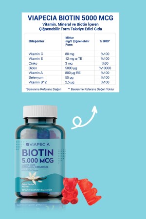 Biotin 5000 mg 60 Stück in Geleeform schützt Haar und Haut - 4