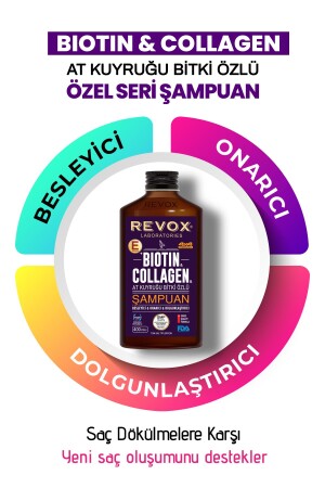 Biotin Collagen At Kuyruğu Bitki Özlü Dökülme Karşıtı- Hızlı Uzama Etkili Dolgunlaştırıcı Şampuan - 3