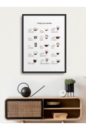 Çerçeveli Tekli Tablo Modern Coffee Seri Poster Tablo TK/177 - 1