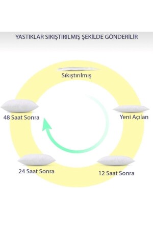 Çift Kişilik Kaz Tüyü Yorgan Seti - 6