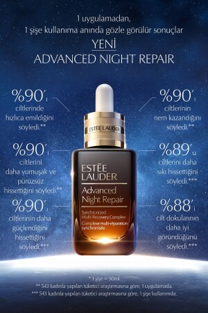 Cilt Bakım Seti - Advanced Night Repair Serum 20ml - Eye Matrix Göz Kremi 5ml- Hyalüronik Asit - 7