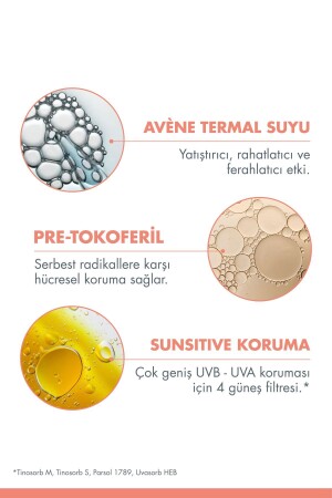 Çocuklar İçin Güneşten Koruyucu Spf 50- Vücut Spreyi 200 ml - 5