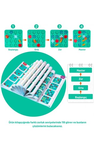 Code & Go Codierungsspielzeug – Stamm – Bauspielzeug für logische Pfade – Lernspielzeug – Puzzle – Geschenk - 4