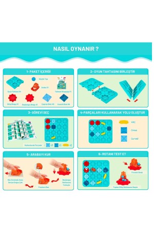 Code & Go Kodlama Oyuncağı- Stem- Mantıksal Yol Yapım Oyuncağı- Eğitici Oyuncak- Puzzle- Hediye - 6