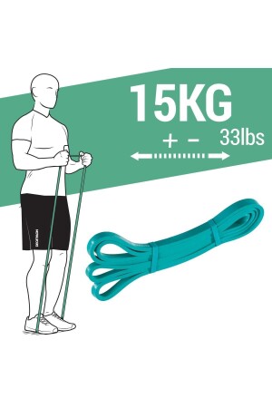 Corength Resistance Band 15 kg Trainingsband - 1