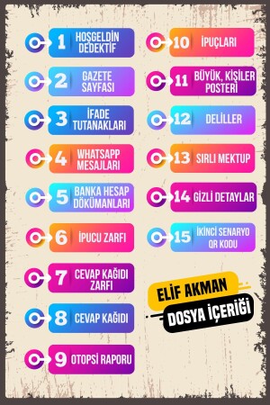 Dedektif Oyunu – Suç Çözümleme Kutu Oyunu– Elif Akman Ve Faruk Kaya Dava Dosyaları- Çözebilir Misin? - 7