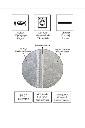 Digitaldruck, rutschfeste Unterseite, waschbar, 2-teiliges Badezimmermatten-Set, 60 x 100 – 40 x 60 - 3