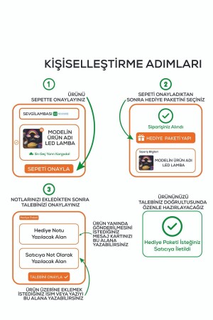 Doğum Günü Hediyesi- Parti Hediyesi- 3d Kalpler Led Gece Lambası- 3 Boyutlu Led Lamba - 3