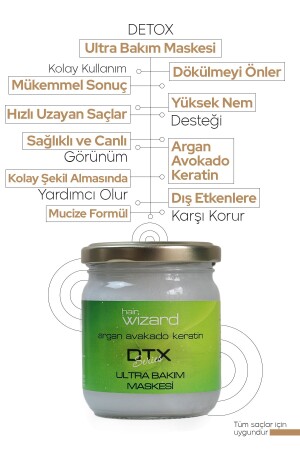 Dökülen Yıpranmış Ve Yavaş Uzayan Saçlara Özel Detox Ultra Bakım Maskesi detoxhw - 1