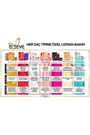 Dream Long Onarıcı Bakım Şampuanı 390ml - 7