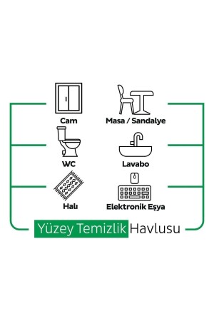 Easy Clean Beyaz Sabun Çamaşır Suyu Arap Sabunu 300 Yaprak - 7