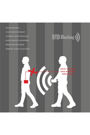 Echtes Leder RFID-geschütztes schwarzes Mini-Geldbörsen-Kartenetui FLP. 022 - 4