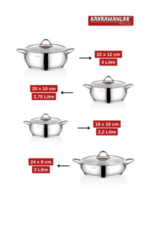 Elite Prime 8-teiliges Kochgeschirrset 8000 - 4