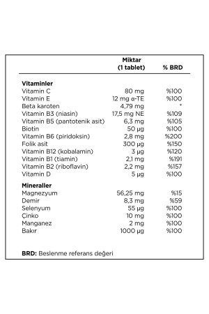 Essential Women 30 Tablet - Biotin- Demir- Vitamin B- Multivitamin Ve Mineraller - 7