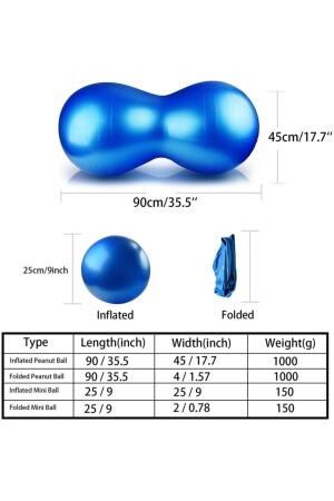 Fıstık Şeklinde 90 Cm X 45 Cm Kırmızı Pilates Topu ( Mavi ) - 3