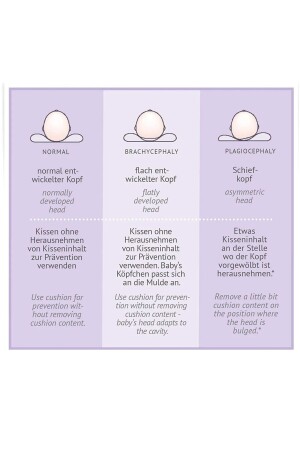 Flaches Kopfkissen und Babykissen aus 100 % Baumwolle – antibakteriell – schweißhemmendes Baby-Kopfkissen - 7