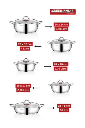 Fünfteiliges Topfset von Elit FTH465 - 5