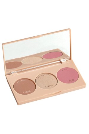 Gesichtspalette - Farmasi