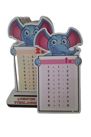 مادة دراسة الرياضيات من المواد المثيرة للشكل الفاتيح - giftoom