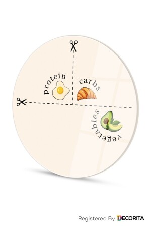 Glas-Diätteller, Glas-Präsentationsteller, Portionsteller – Durchmesser 32 cm, mit Avocado-Bild - 5