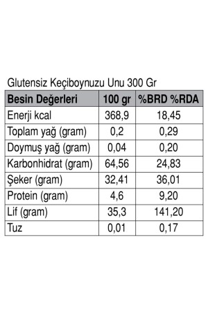 Glutensiz Keçiboynuzu Unu 300 gr 2 Adet 868116147112 - 4