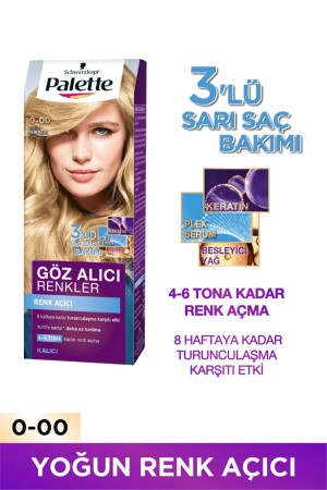 ألوان منقلبة للعين 0-00 مضيئة لون مكثفة - Palette