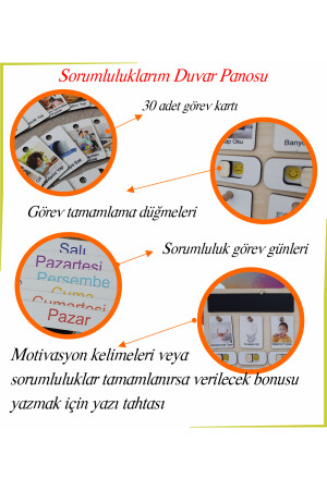 Großes Montessori-Diagramm „Verantwortung übernehmen“, Fähigkeiten und Aufgaben „Mein Alltag“ anke31494 - 4