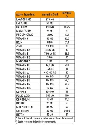 Grovit Kids Arjinin- Lizin- Multivitamin ve Multimineral İçeren Sıvı Takviye Edici Gıda 150ml - 3