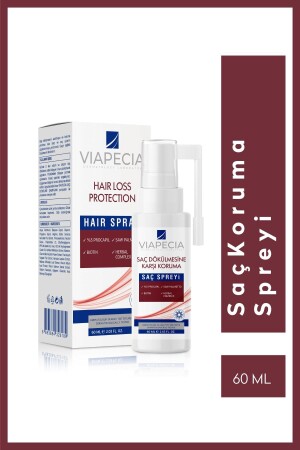 Haarspray gegen Haarausfall 60 ml Koffein & Biotin & Procopil - 2